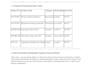 data entry typing work